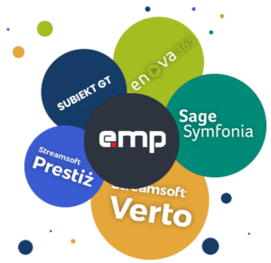Integracje platformy B2B z systemem ERP